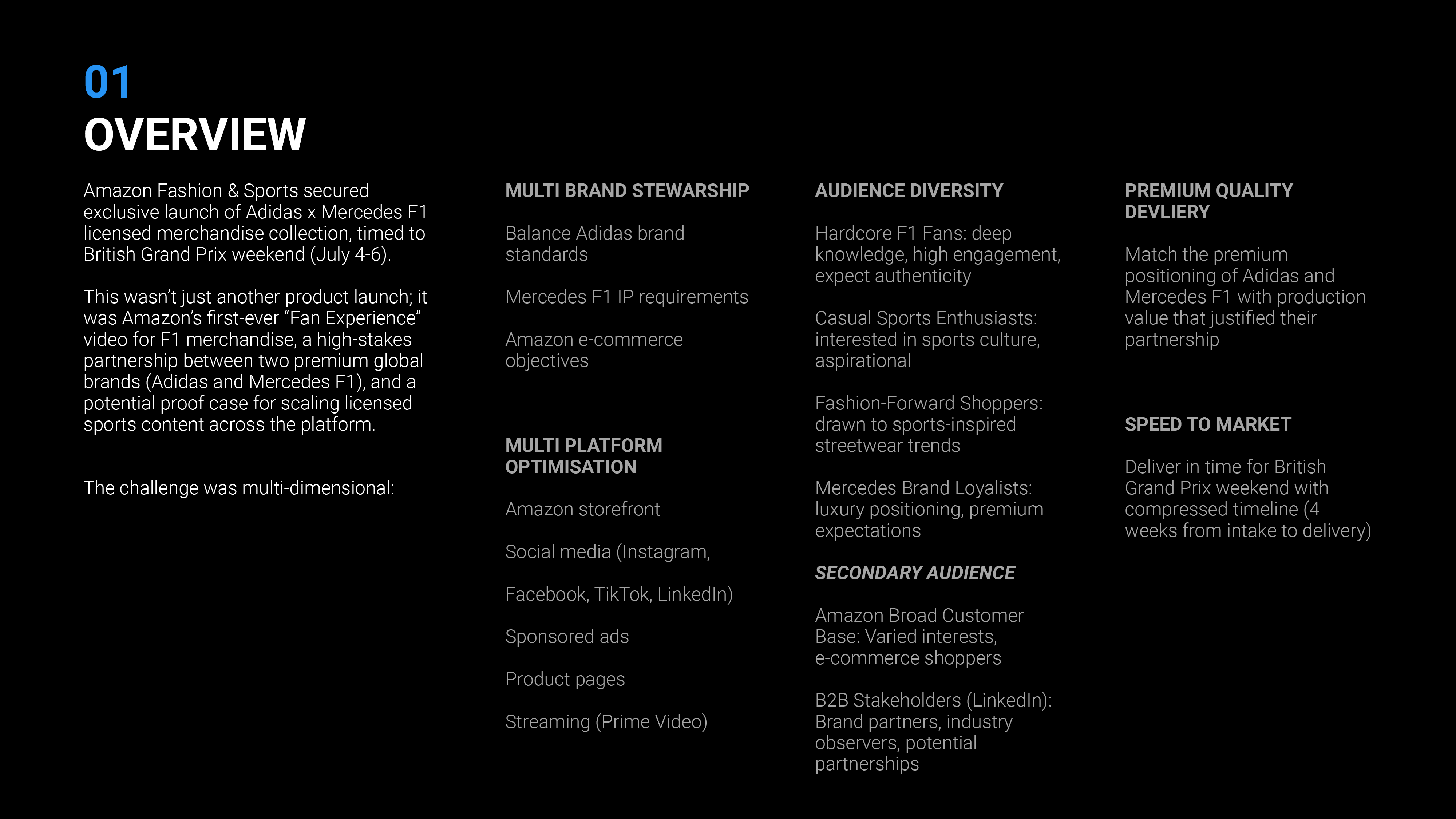 Understanding the brief