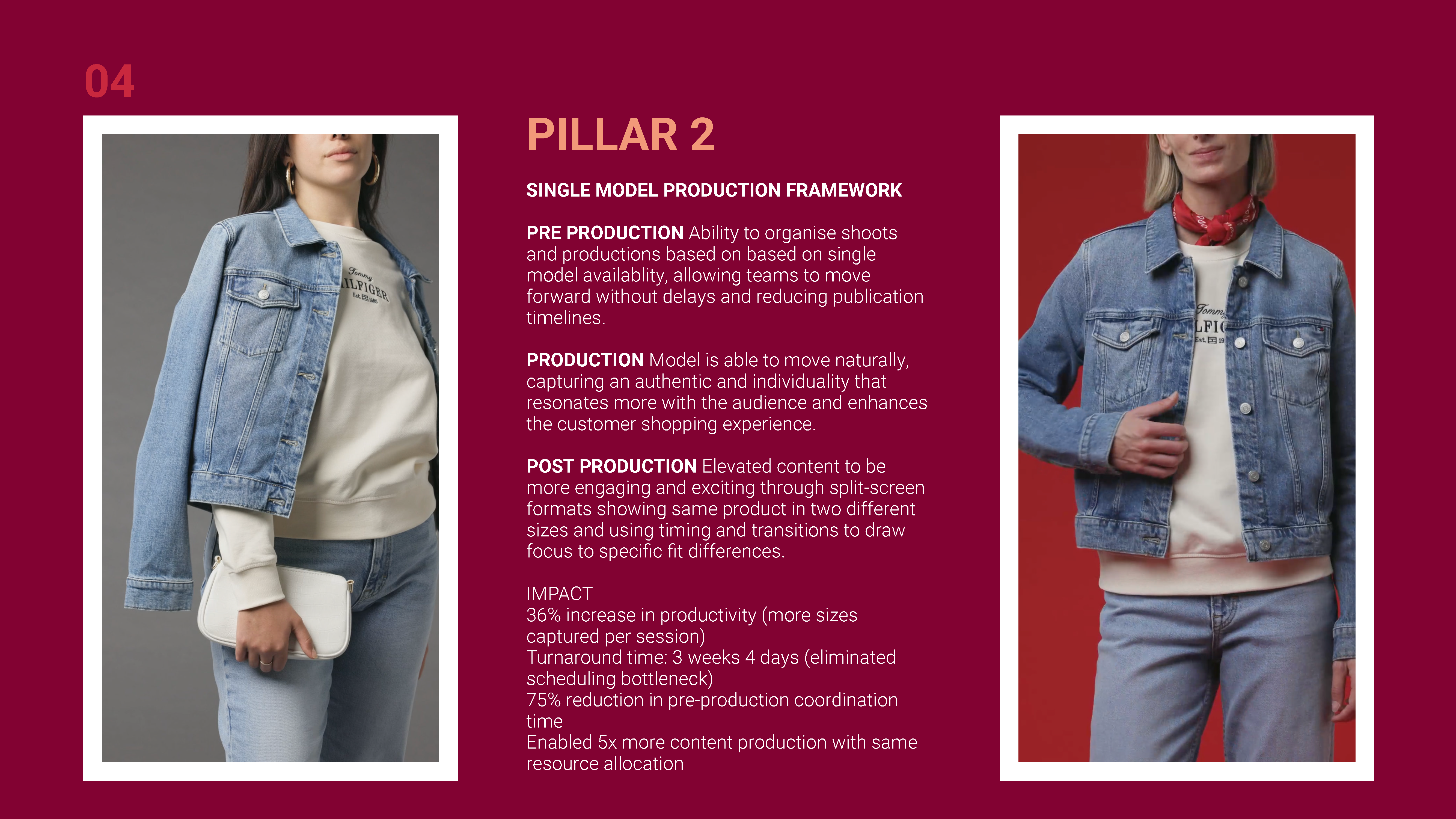 Pillar 2 — Single Model Production Framework