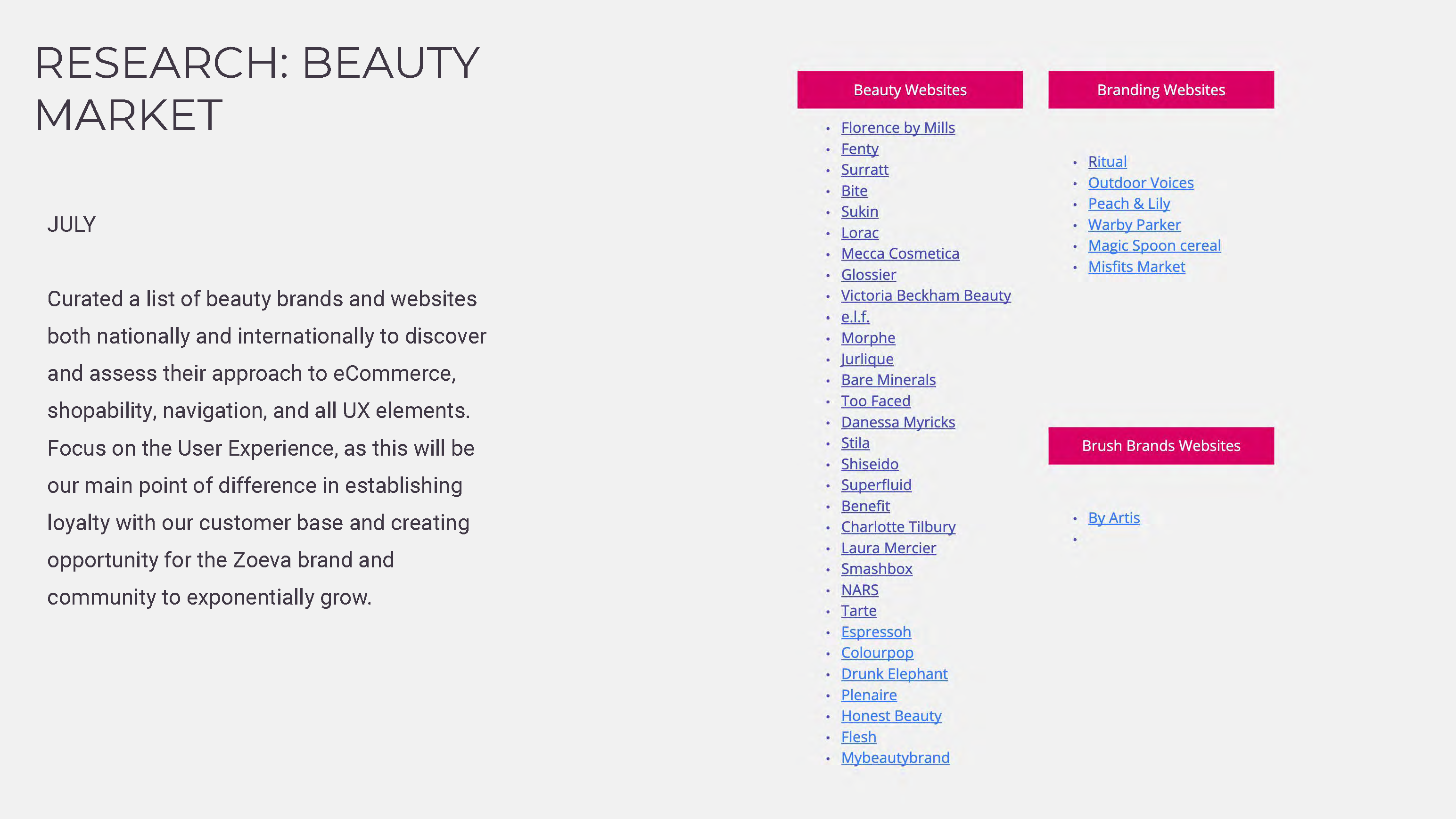 Fit & Size Videos — Overview