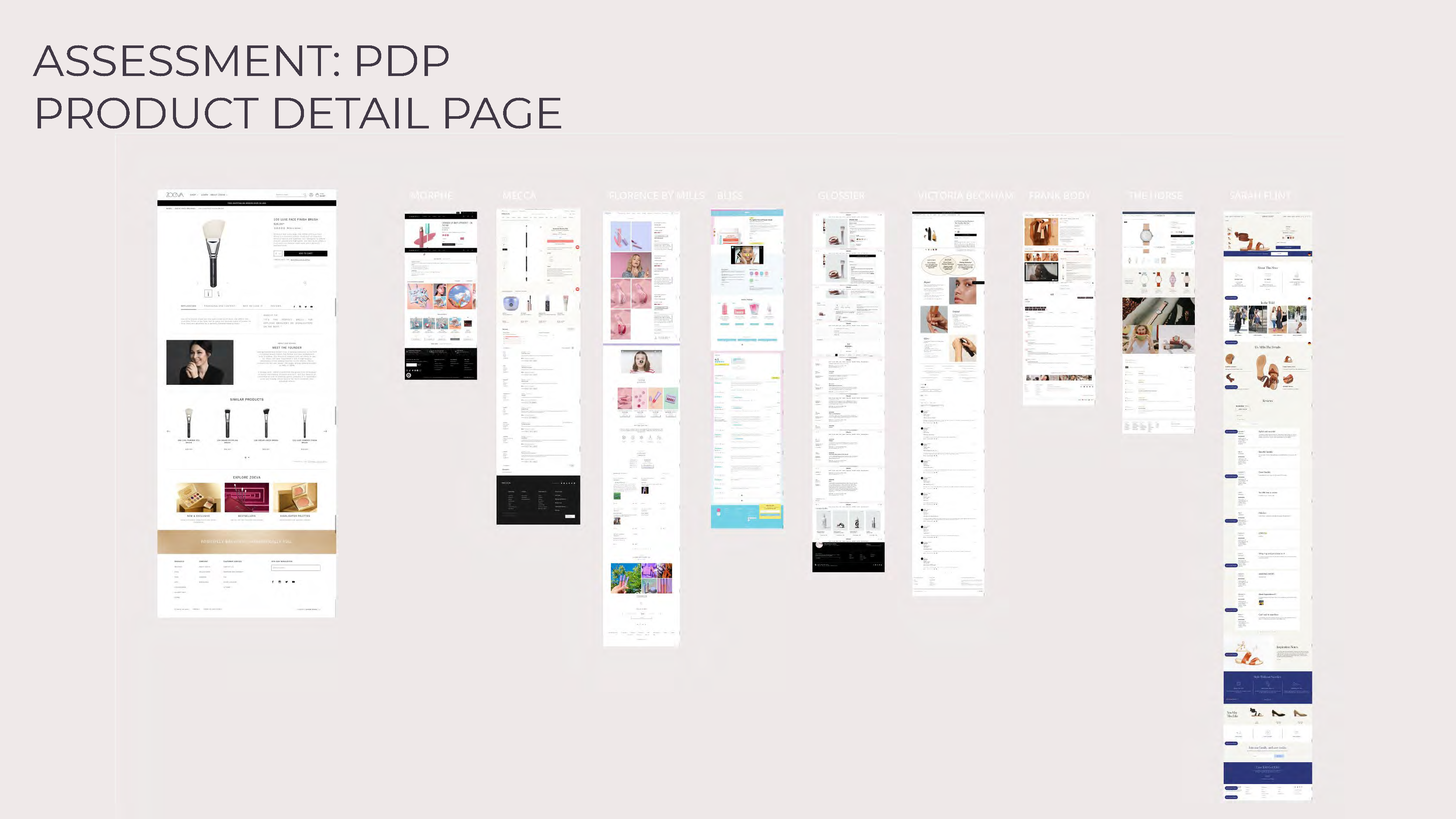 Fit & Size Videos — Overview