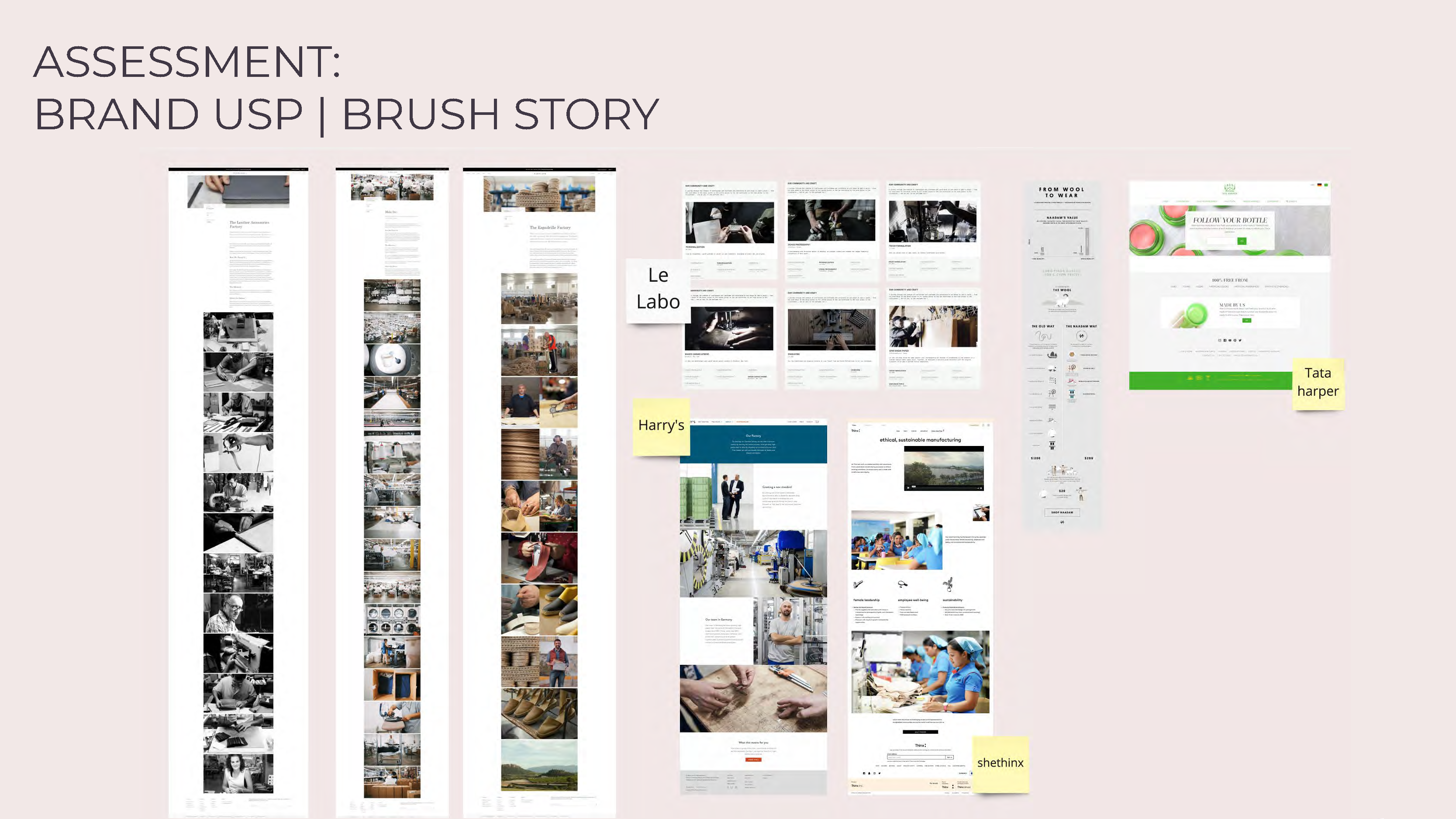 Fit & Size Videos — Overview