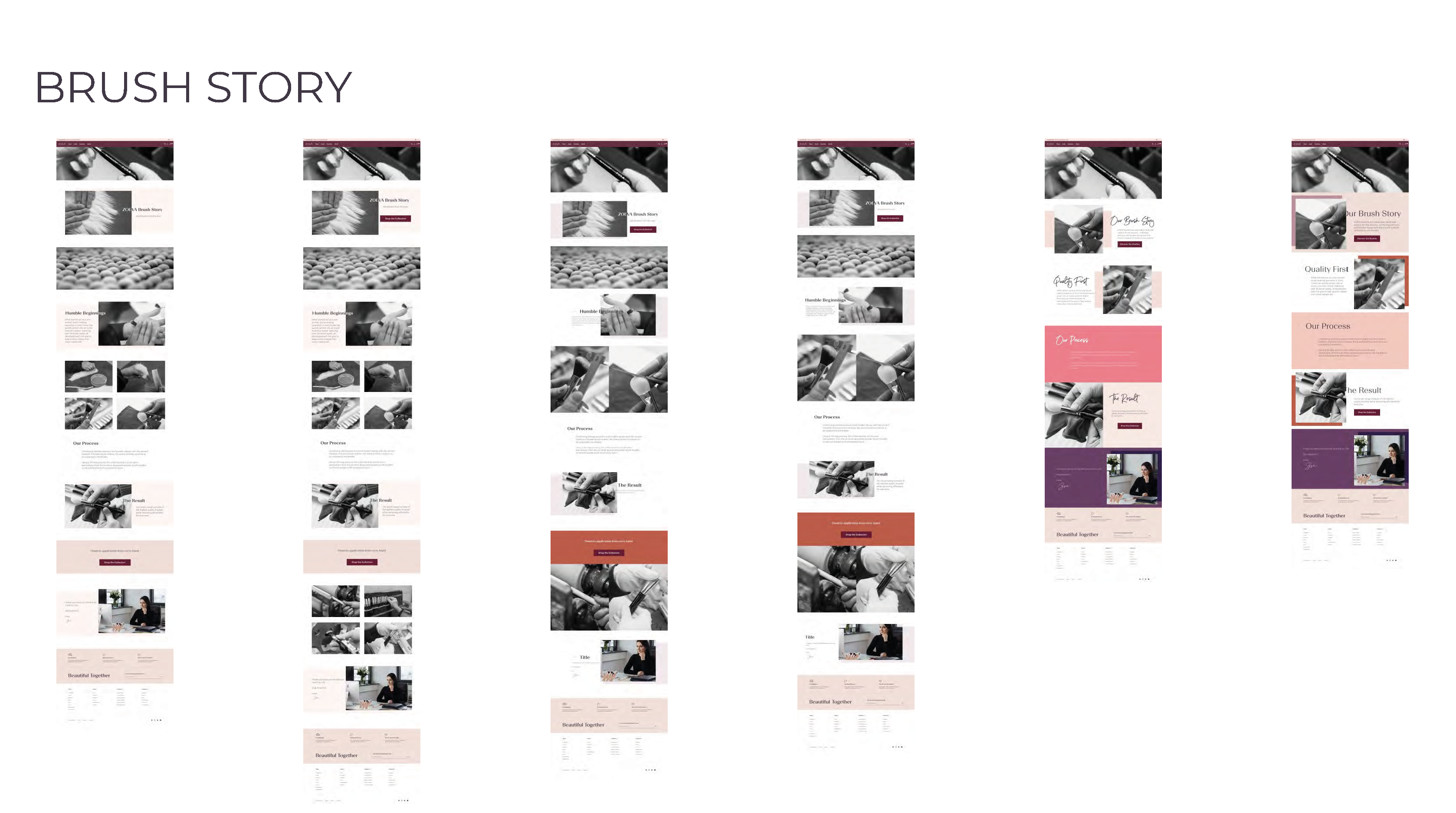 Fit & Size Videos — Overview