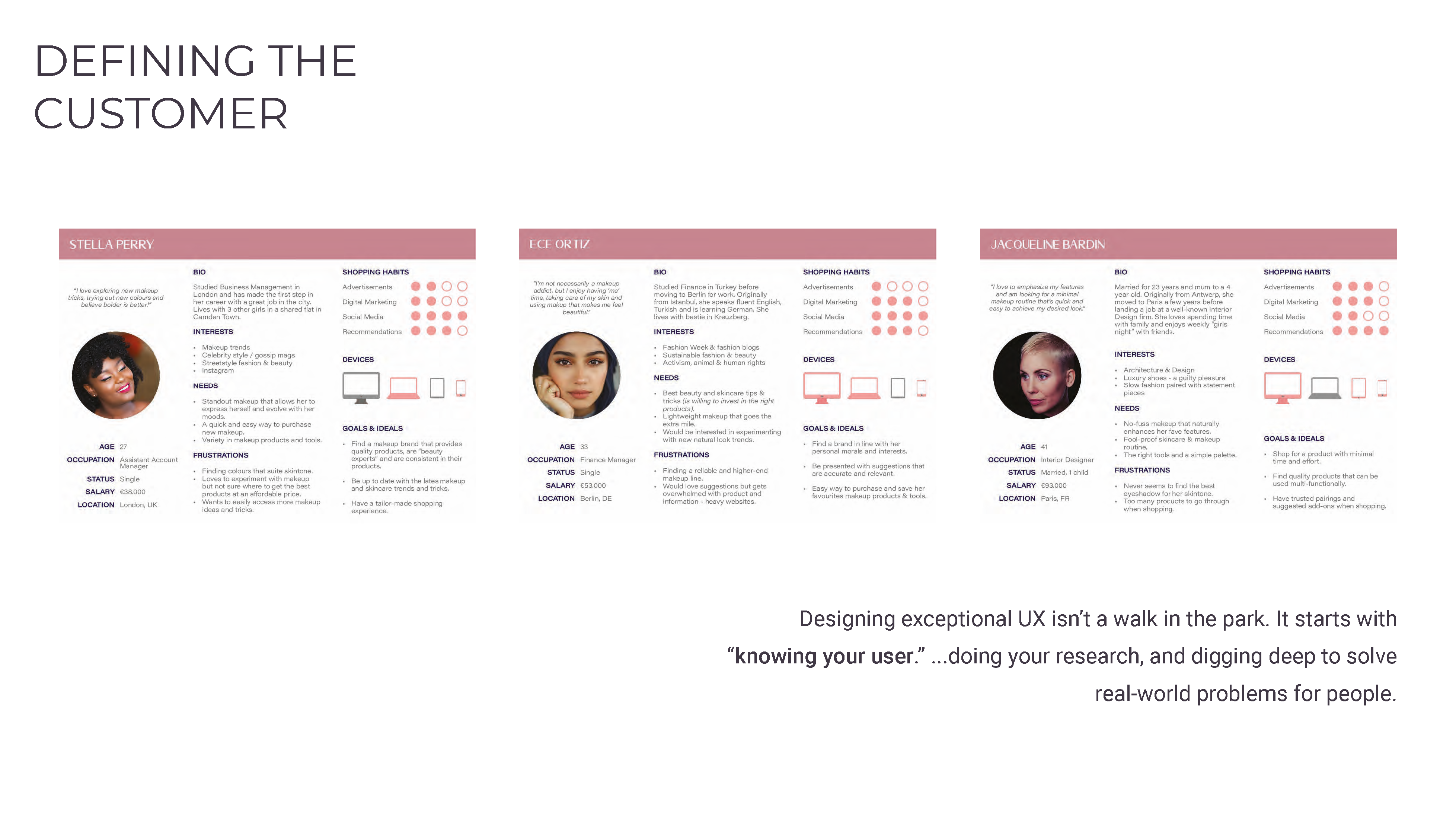 Fit & Size Videos — Overview