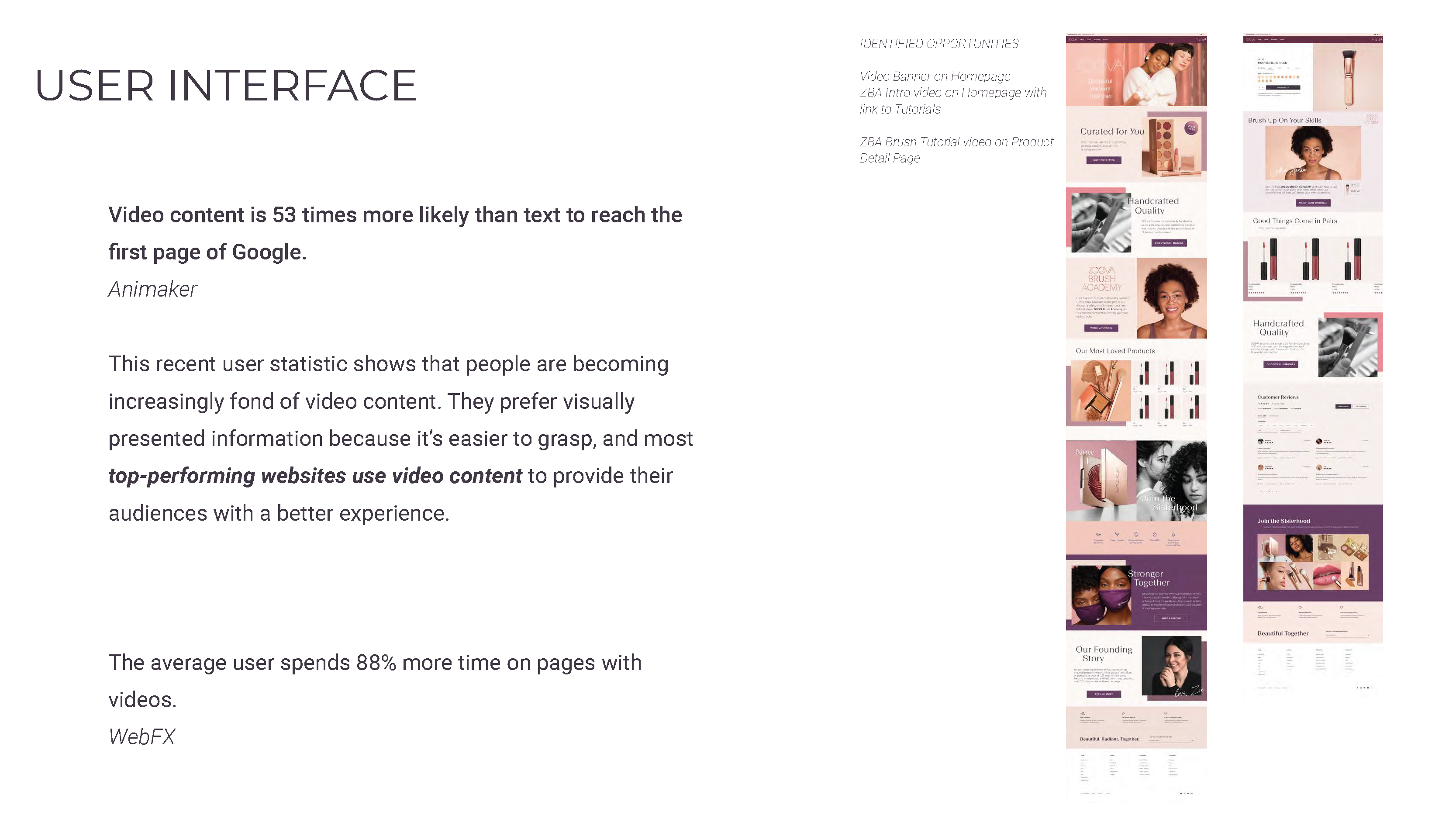 Fit & Size Videos — Overview