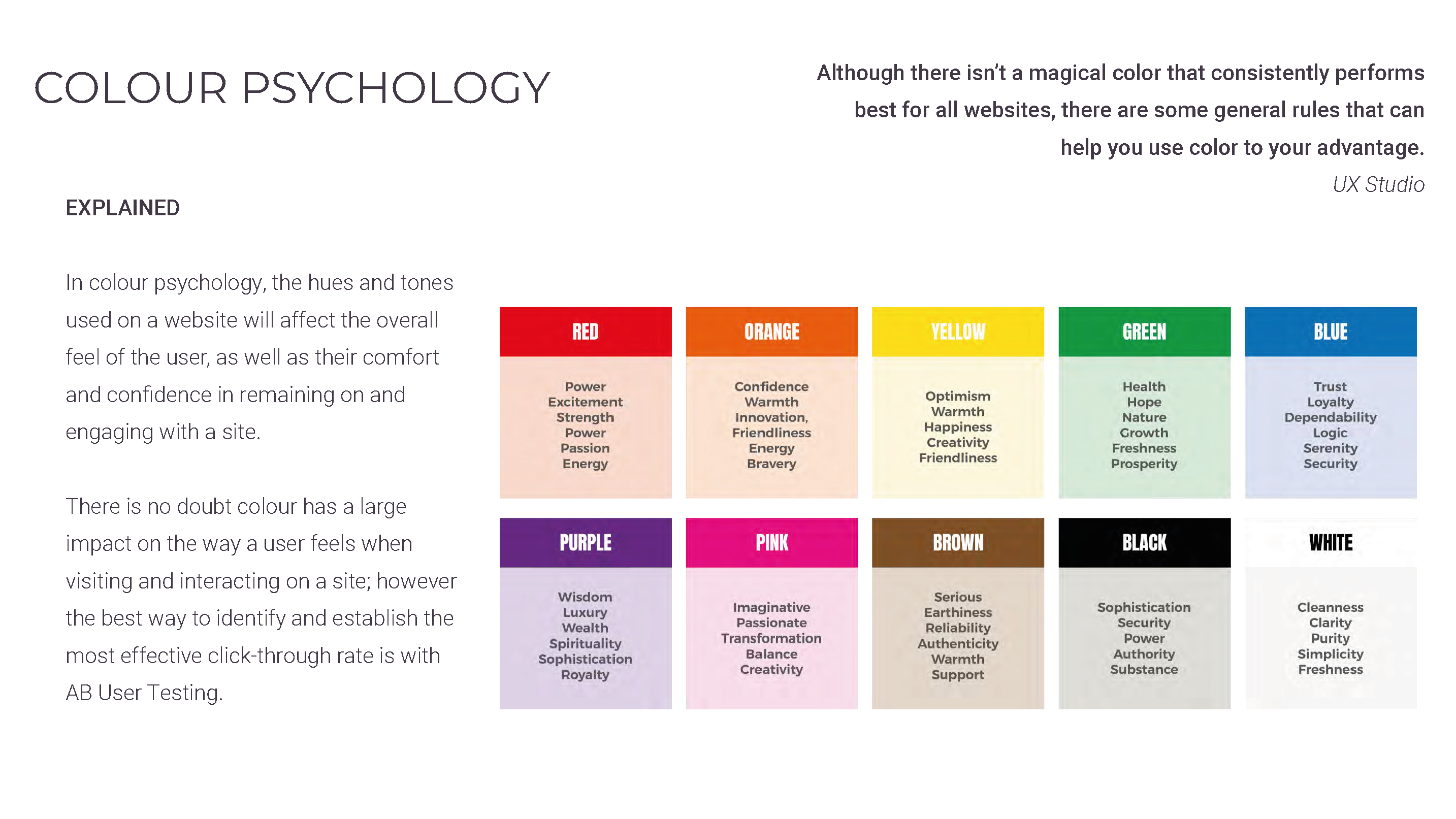 Fit & Size Videos — Overview